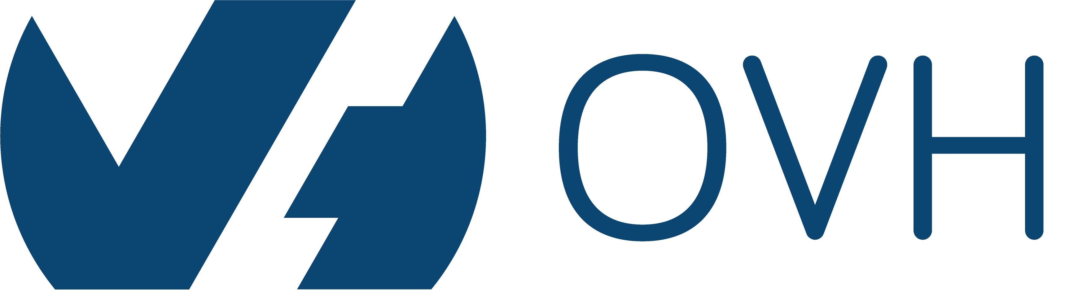 OVHcloud